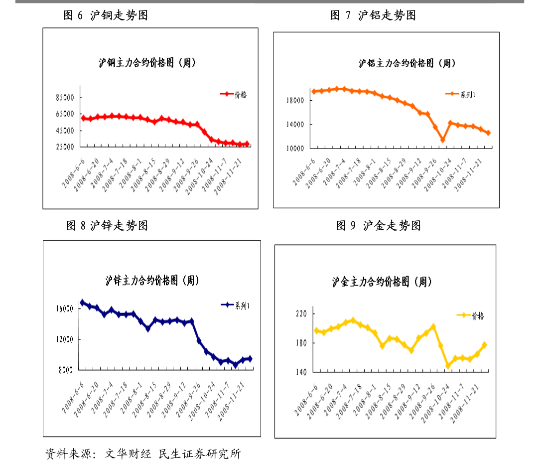 2025年4月8日今日废电瓶铅(湖南)价格最新行情消息
