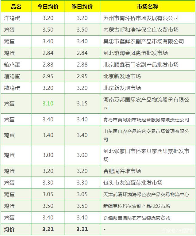 2025年4月8日铜精矿(18-25%)价格行情最新价格查询