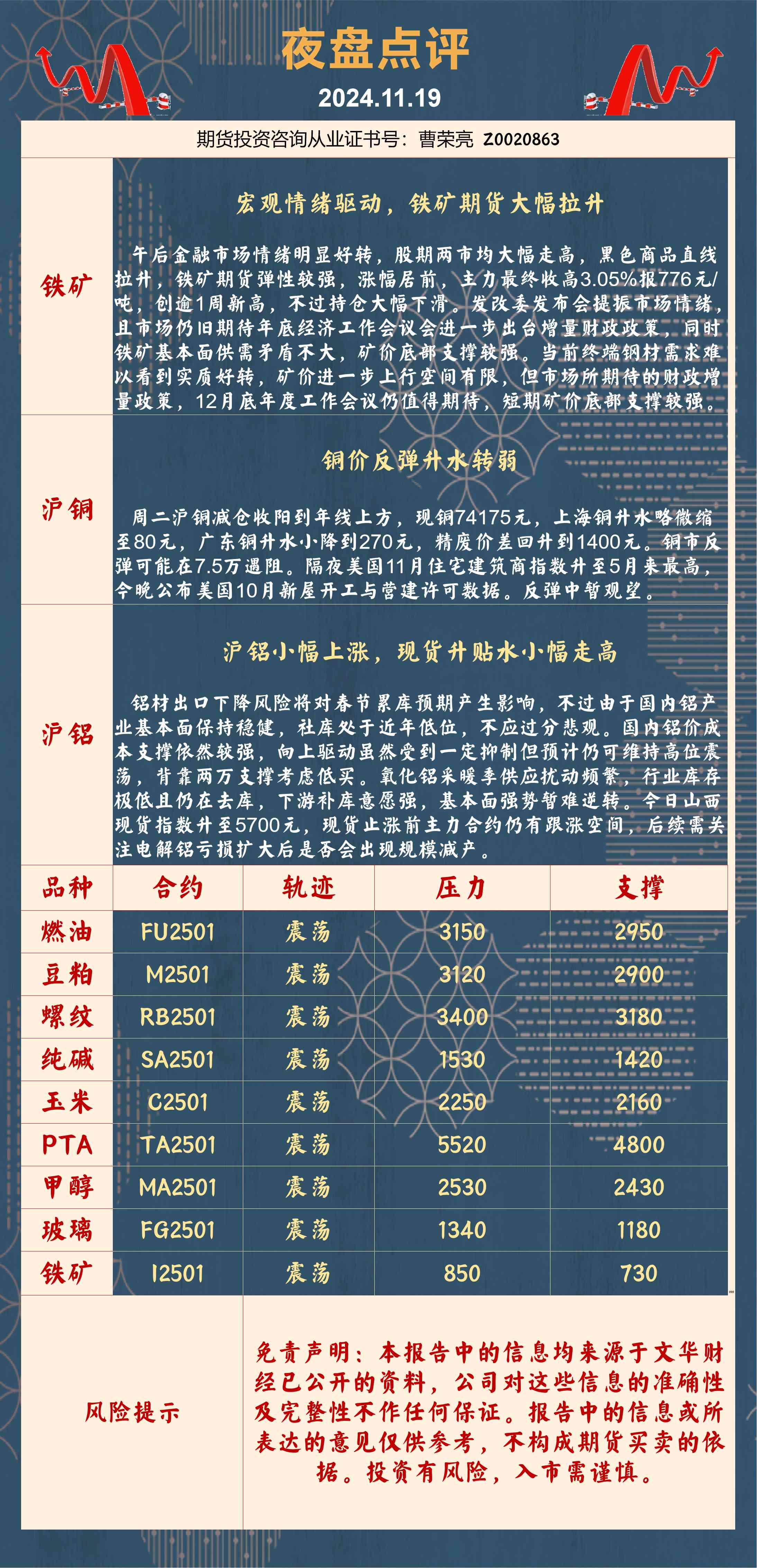 （2025年4月9日）今日沪铝期货和伦铝最新价格查询