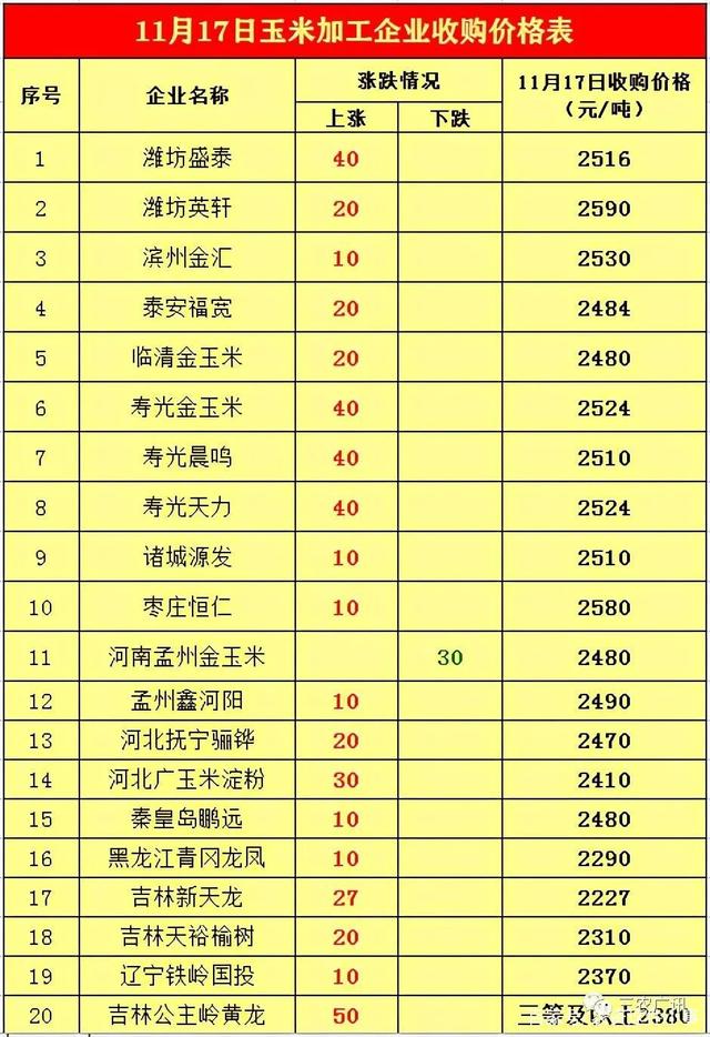 2025年4月9日南京冷轧板卷报价最新价格多少钱