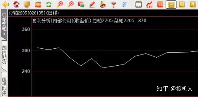 沪铜主力涨超3% 特朗普对部分国家暂缓征收关税