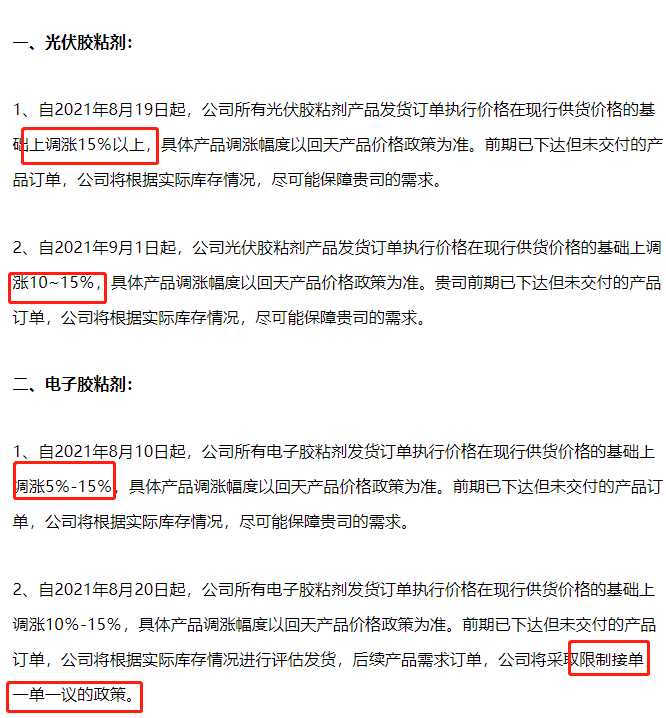 2025年4月10日421#硅（福建）报价最新价格多少钱