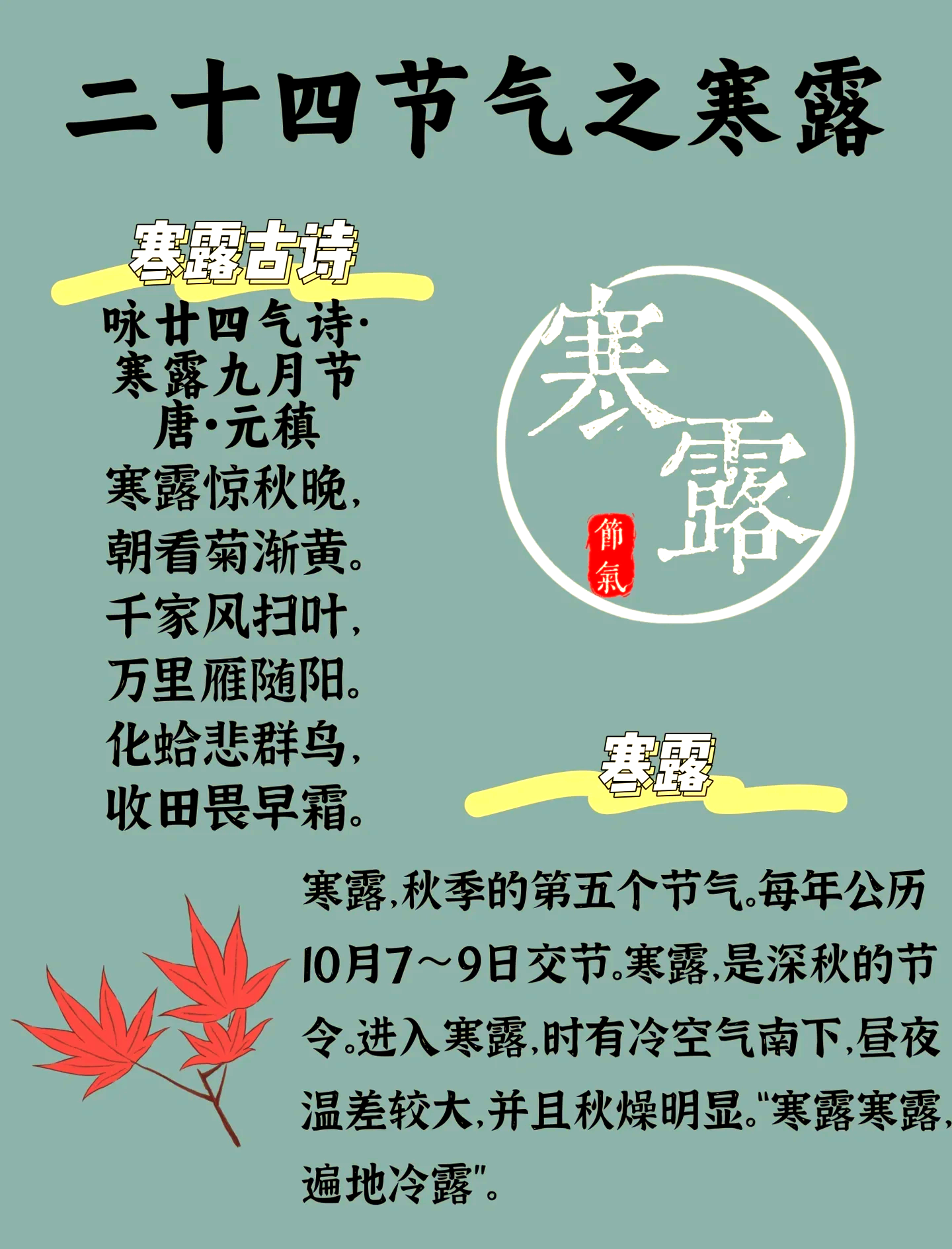 节气物候图鉴:白露至凉意生 全国玉露生凉地图看哪里率先迎秋凉